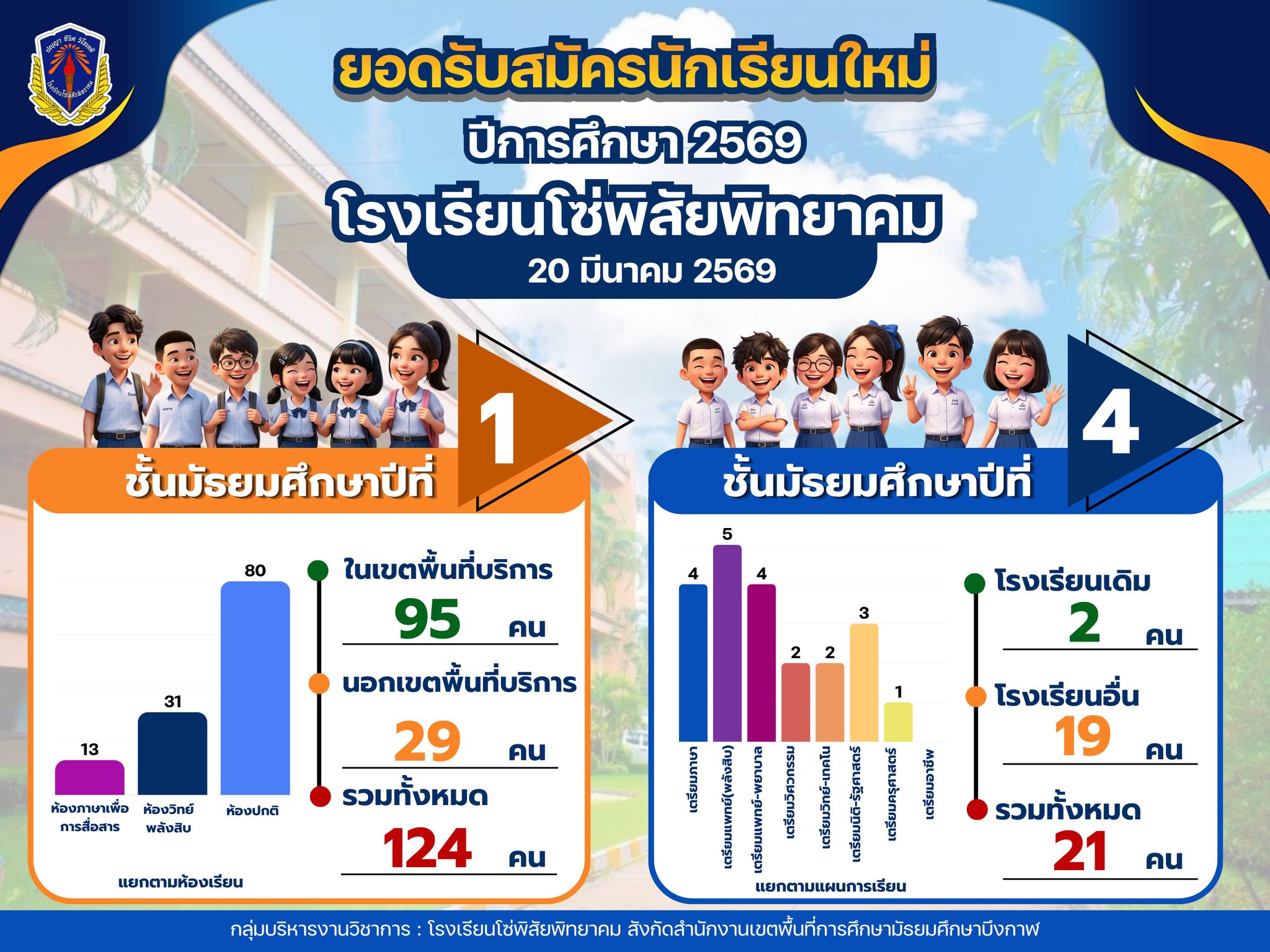 654800582 1565066008958373 5013095968226436948 n