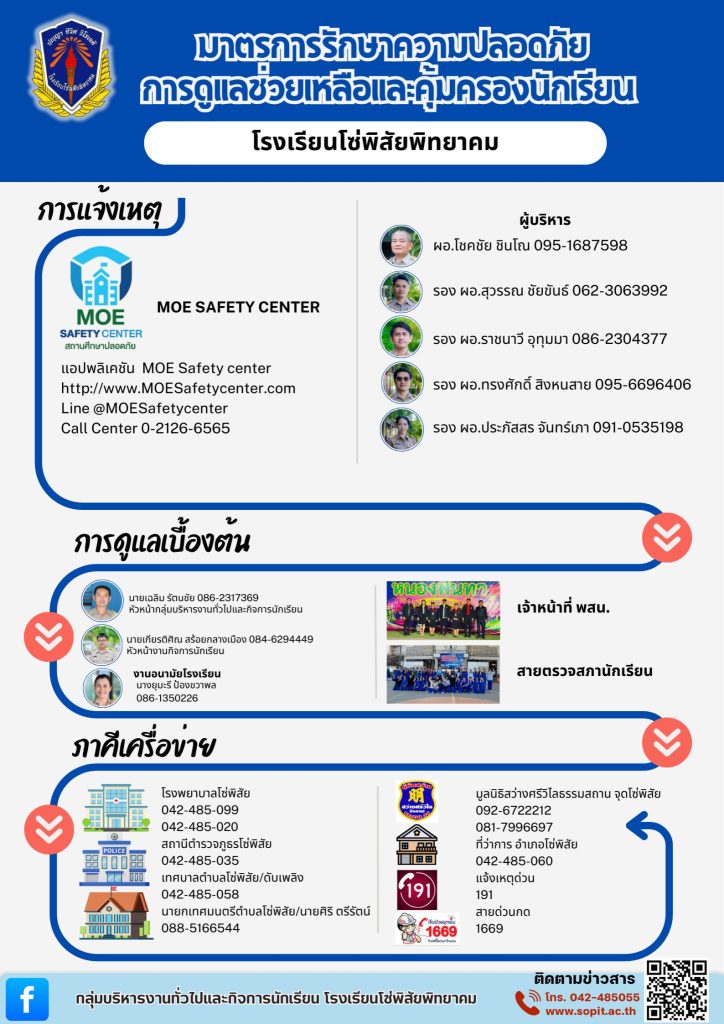 line album มาตรการป้องกัน 260319 1