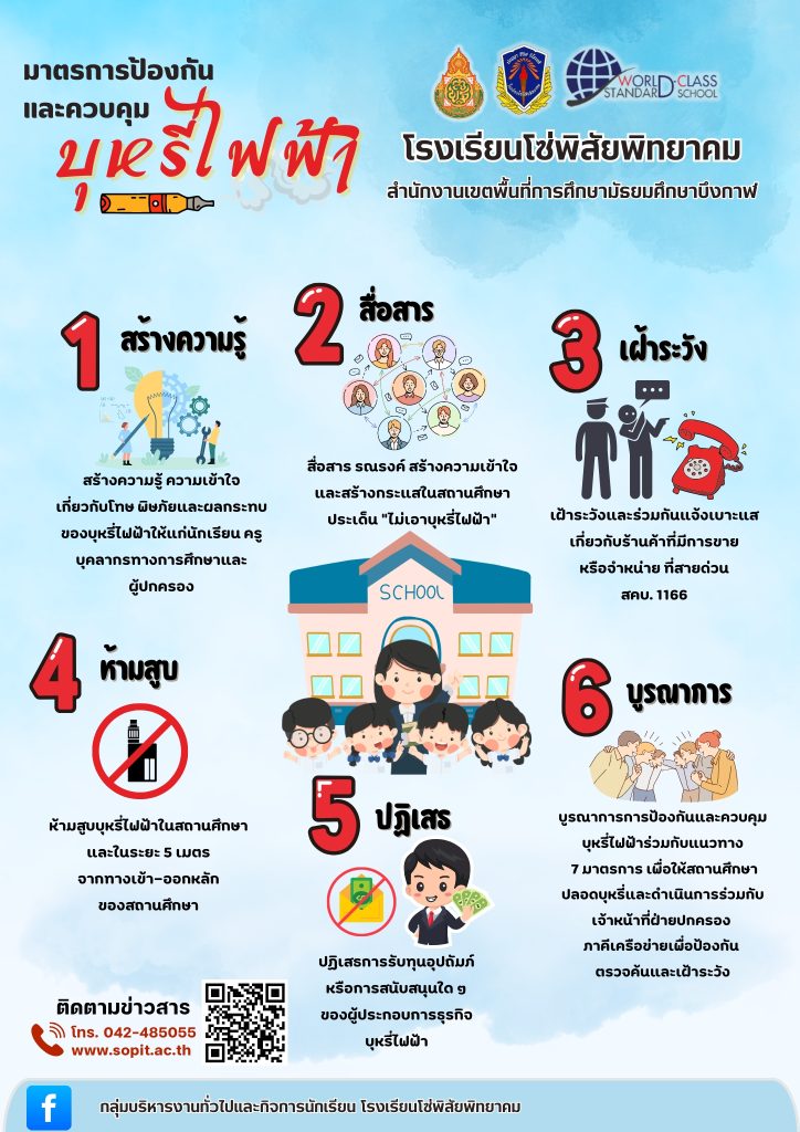 line album มาตรการป้องกัน 260319 11