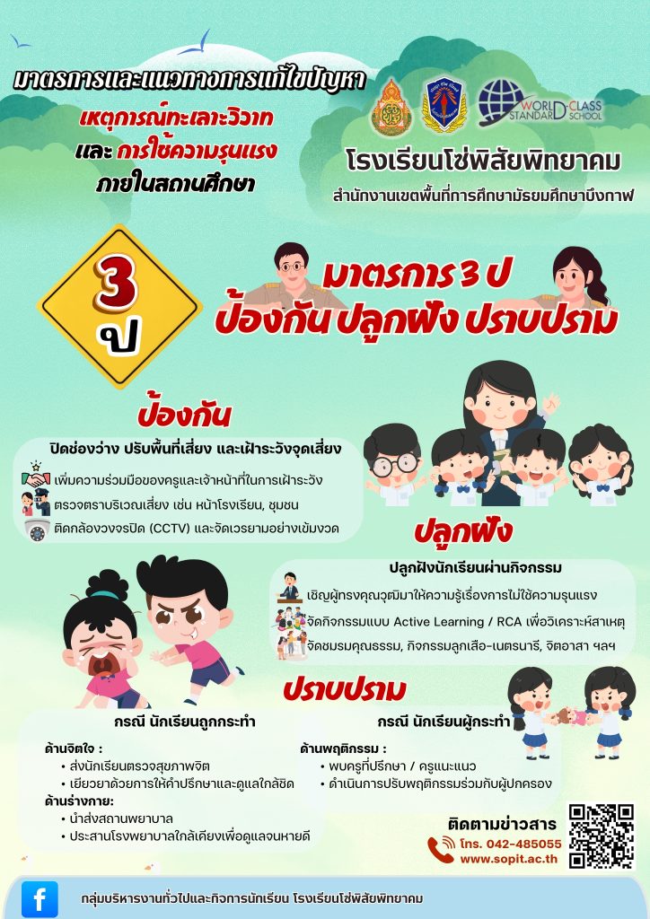 line album มาตรการป้องกัน 260319 5