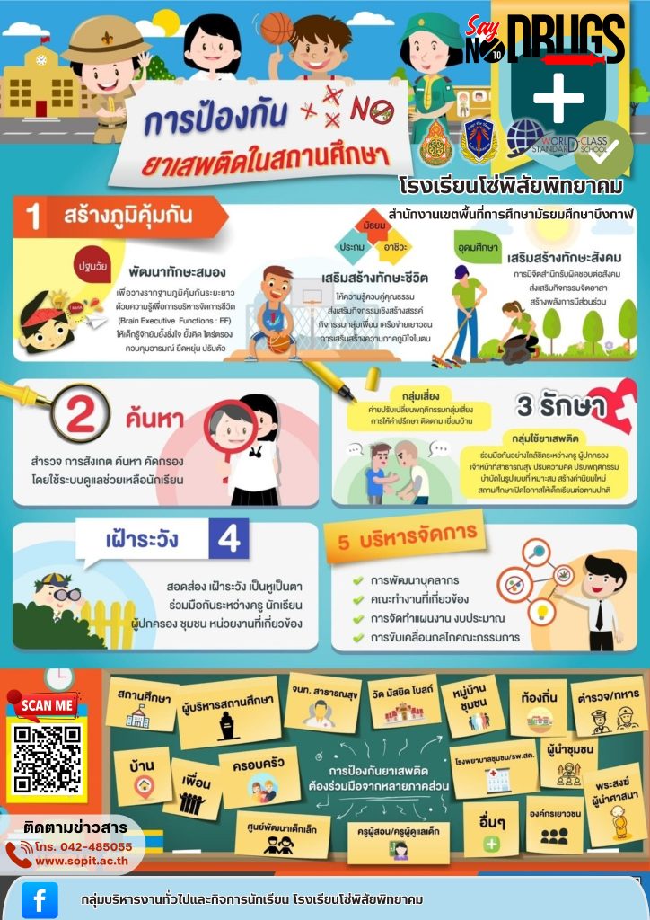 line album มาตรการป้องกัน 260319 6