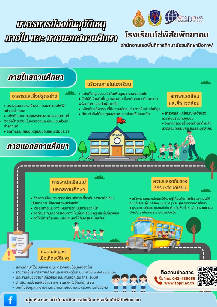 line album มาตรการป้องกัน 260319 8