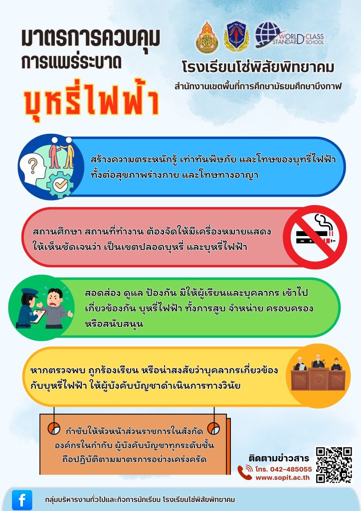 line album มาตรการป้องกัน 260319 9