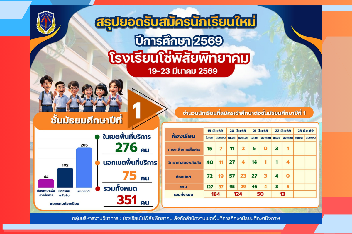 slider 1200x800 m1 69.22