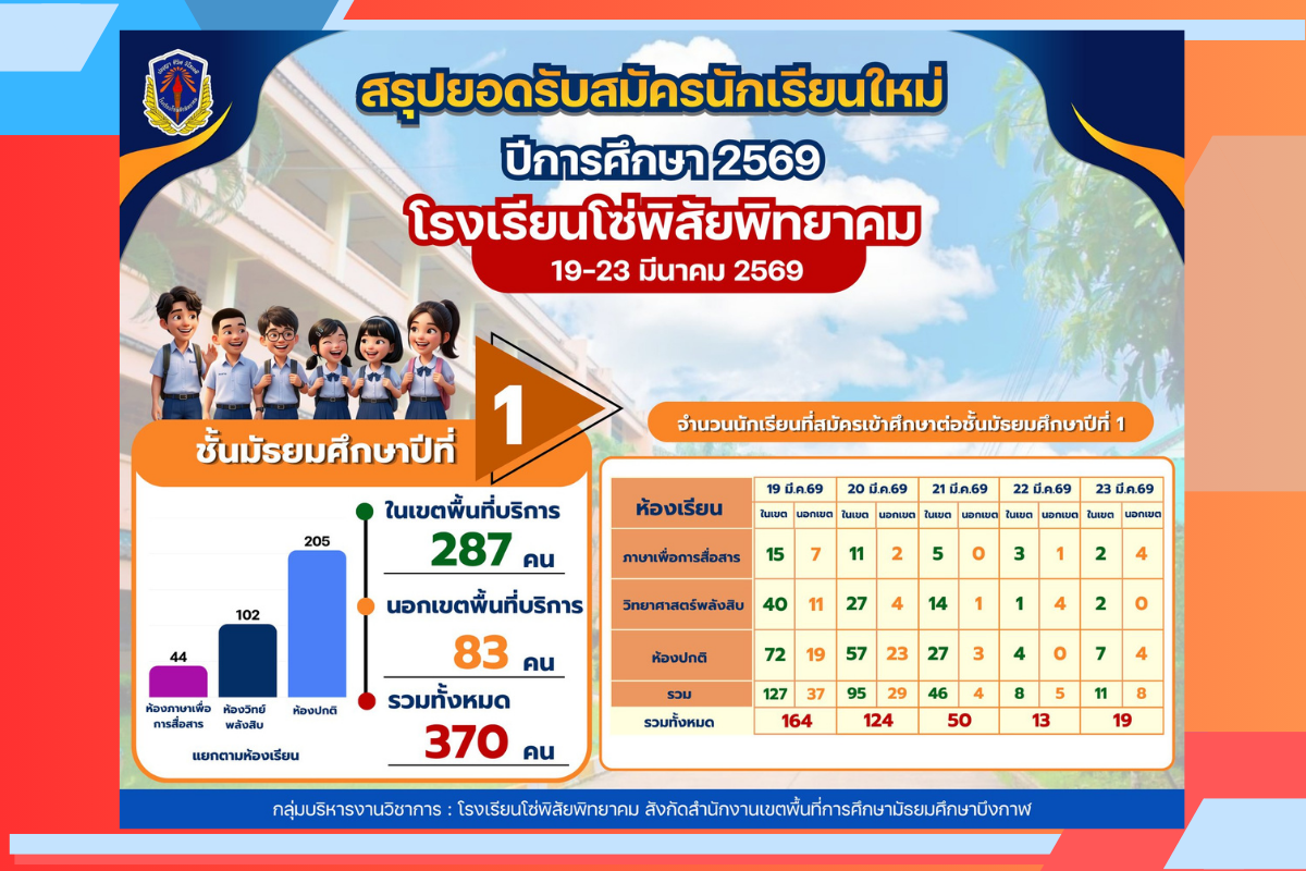 slider 1200x800 m1 69.23