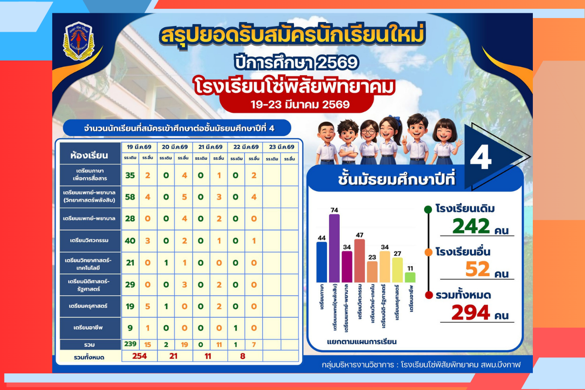 slider 1200x800 m4 69.22