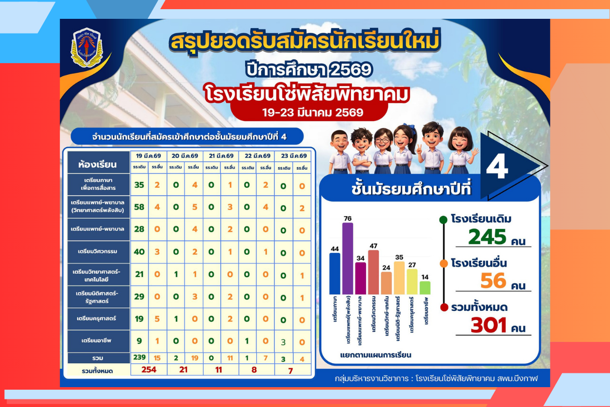slider 1200x800 m4 69.23