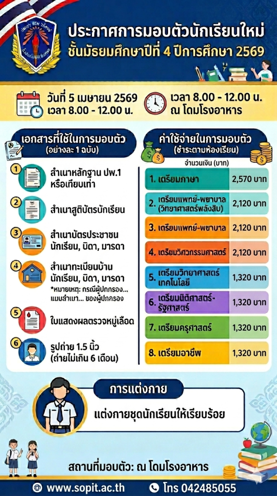 gemini generated image apnl7lapnl7lapnl