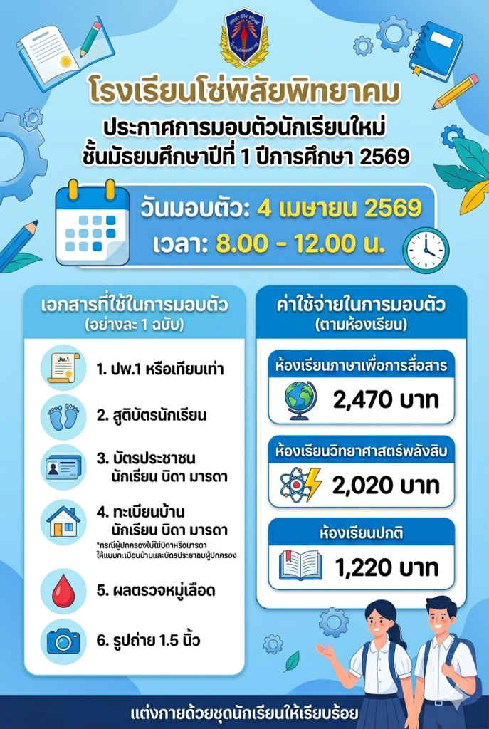 ประกาศมอบตัวนักเรียน ม.1