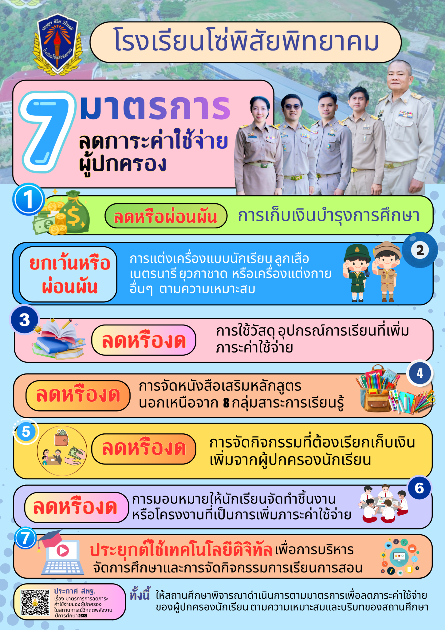 โรงเรียนโซ่พิสัยพิทยาคม 7 มาตฐการ