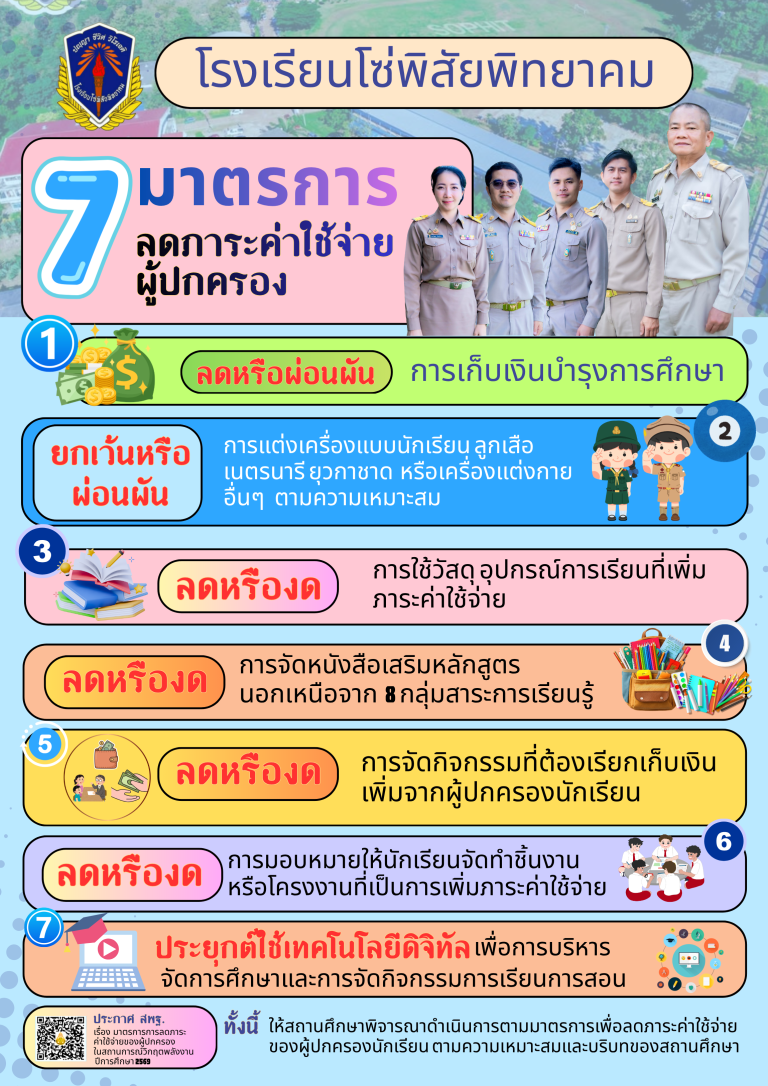 โรงเรียนโซ่พิสัยพิทยาคม 7 มาตฐการ